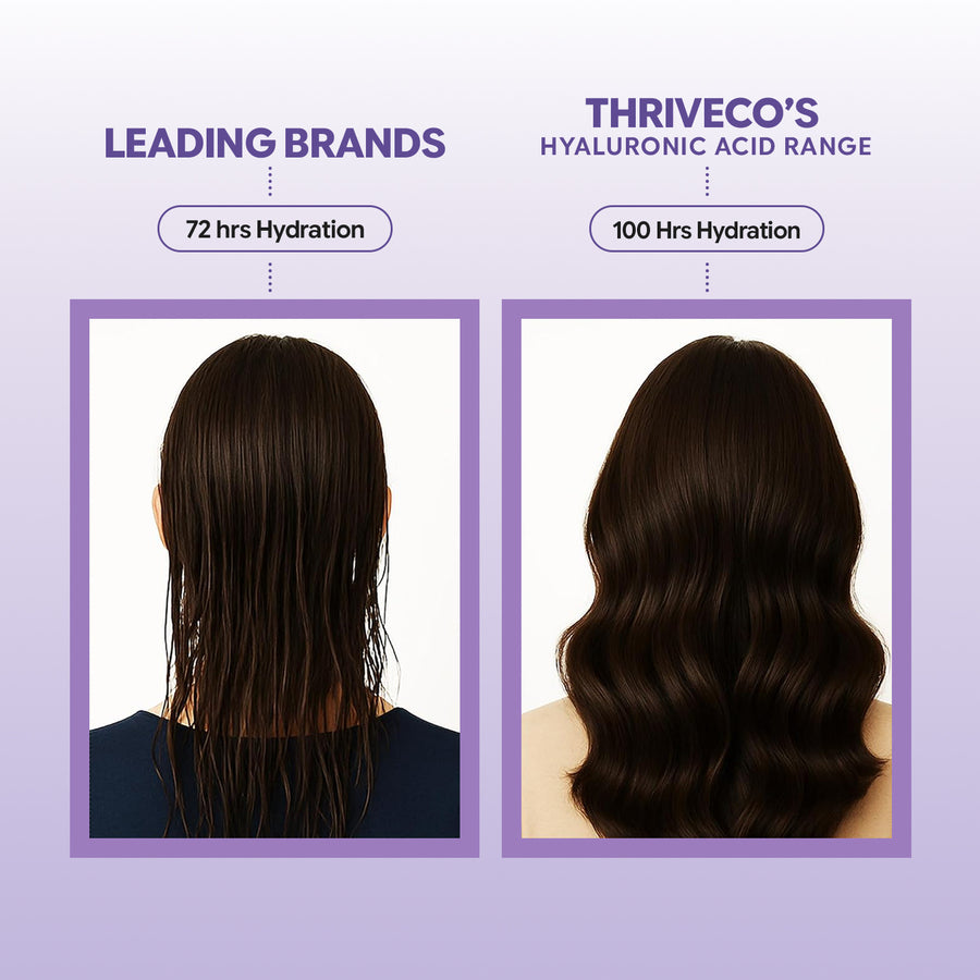 Hyaluronic Acid Duo Hyapro 5-in-1 Shampoo + Conditioner