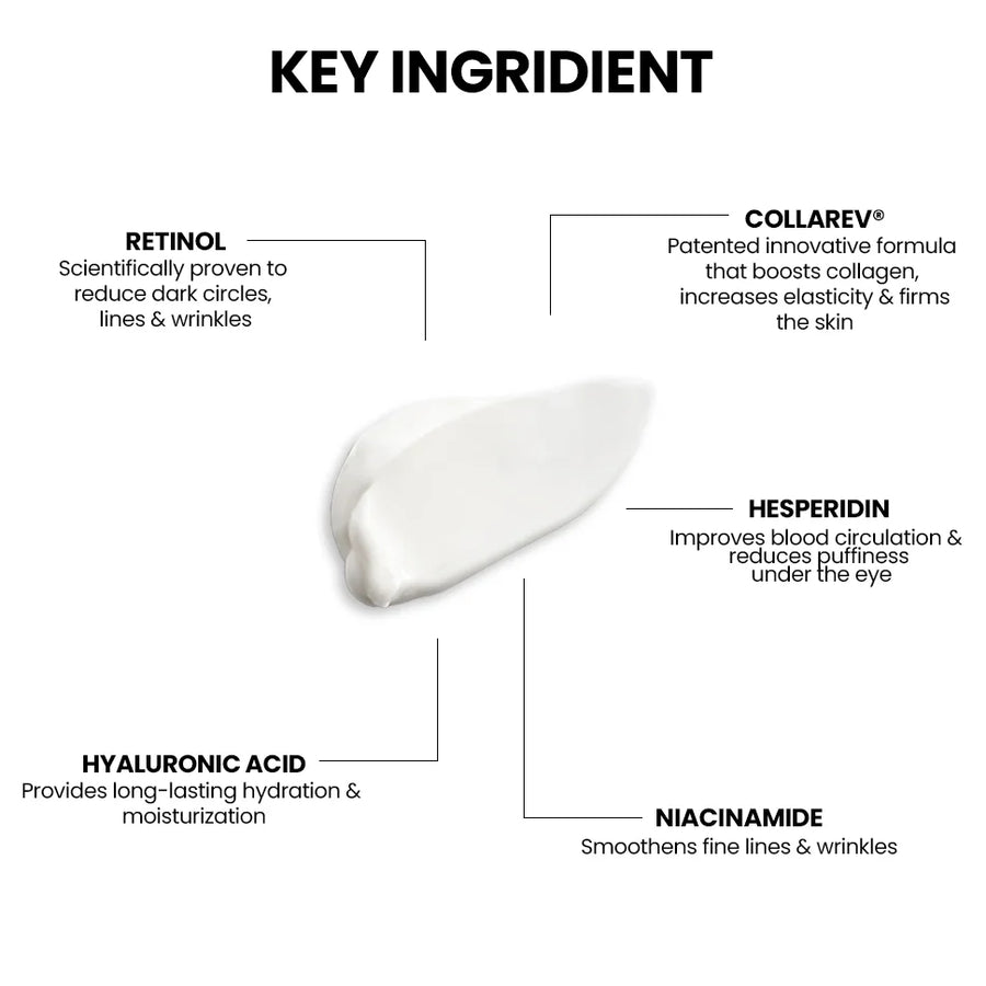 ThriveCo Undereye Repair System, 15 gms