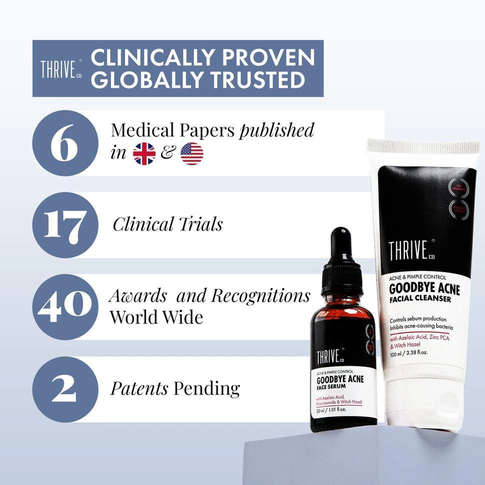 Goodbye Acne Cleanser (100ml) & Acne Serum (30ml)