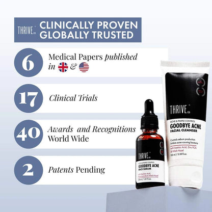 Goodbye Acne Cleanser (100ml) & Acne Serum (30ml)