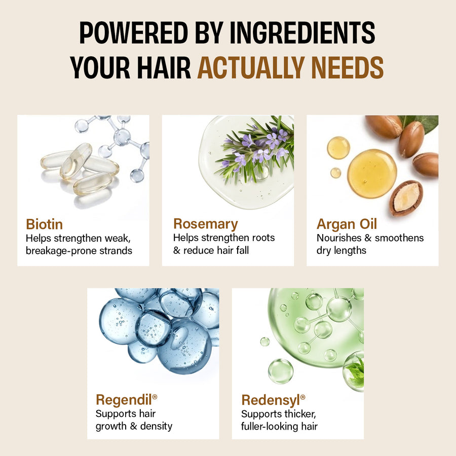 Anti Hair Fall Combo Rosemary shampoo + Rosemary Conditioner + Rosemary essential oil + Hair Growth Serum