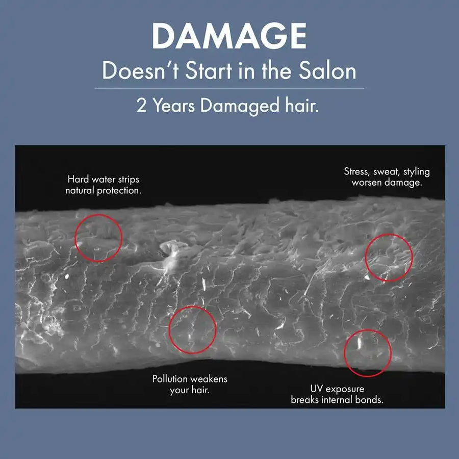 Hair Healing Shampoo, 250ml