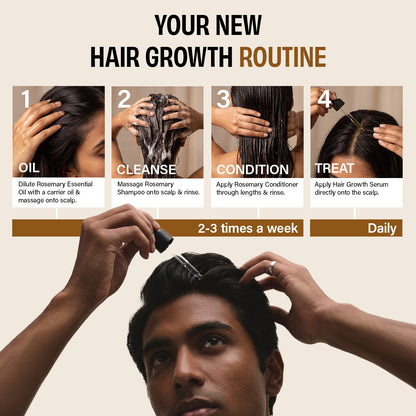Anti Hair Fall Combo Rosemary shampoo + Rosemary Conditioner + Rosemary essential oil + Hair Growth Serum