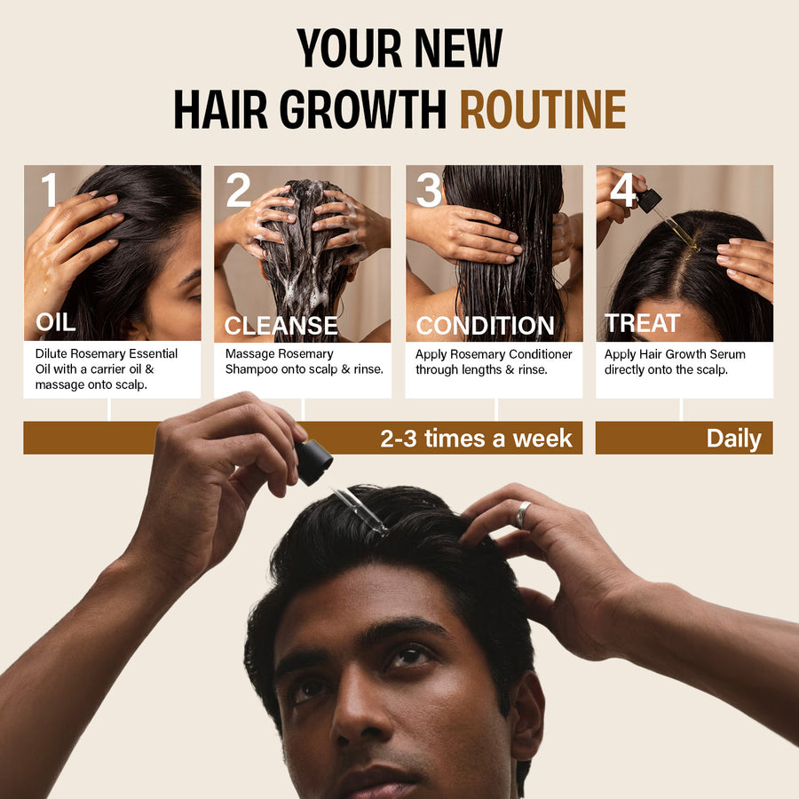 Anti Hair Fall Combo Rosemary shampoo + Rosemary Conditioner + Rosemary essential oil + Hair Growth Serum