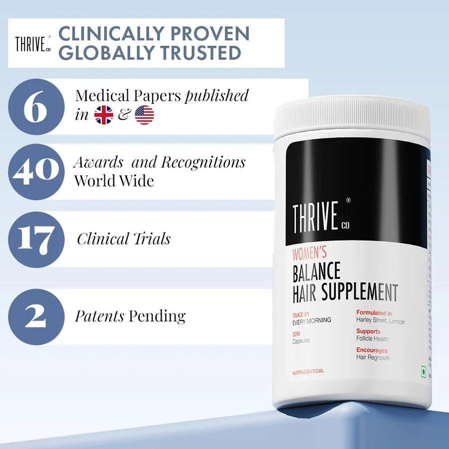 Hair Growth Serum, 50ml + Women's Hair Growth Supplement, 60N + Women's Balance Hair Supplement, 30N