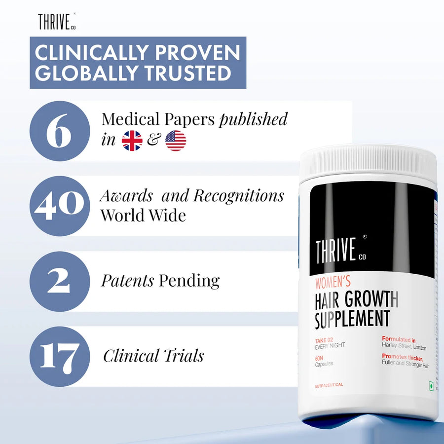 Globally Trusted Hair Growth Supplement for Women