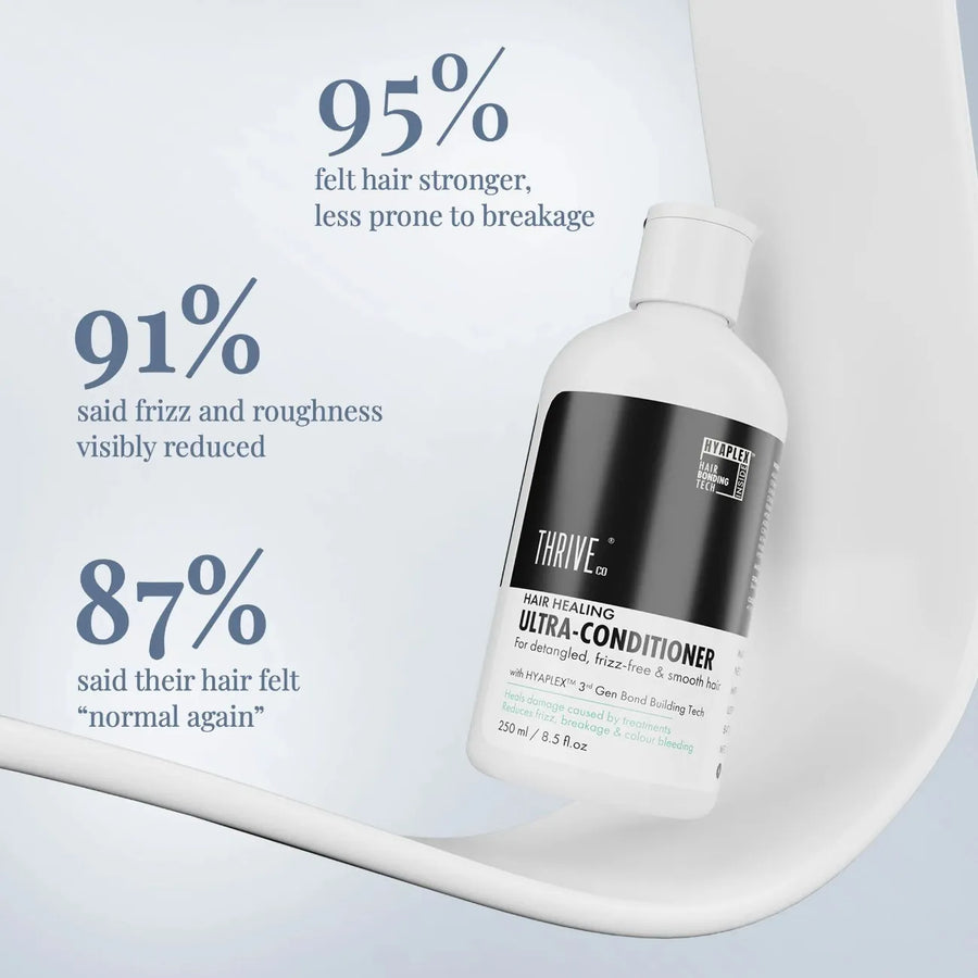Hair Healing Ultra Conditioner, 250ml