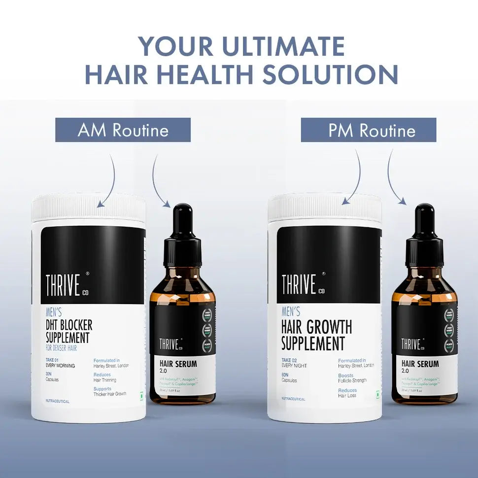 Men’s Hair Growth Solution with DHT Blocker