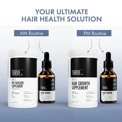Men’s Hair Growth Solution with DHT Blocker