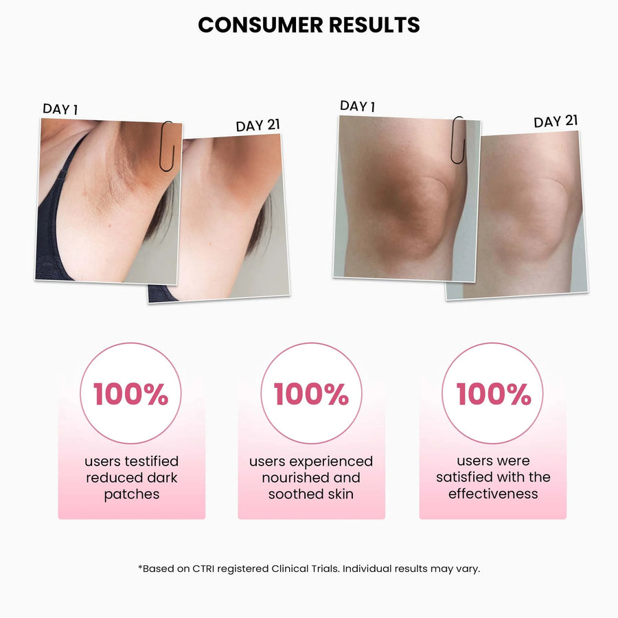 Dark Patches Corrector, 100ml