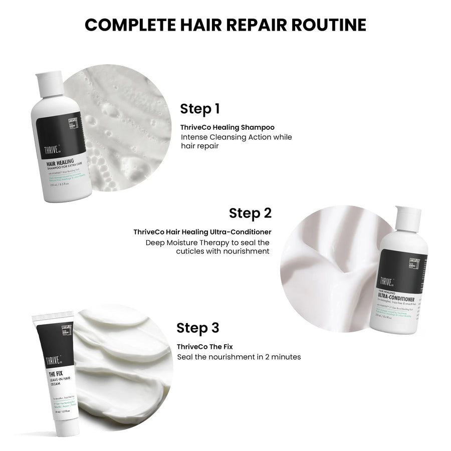 ThriveCo Hair Healing Shampoo, 250ml