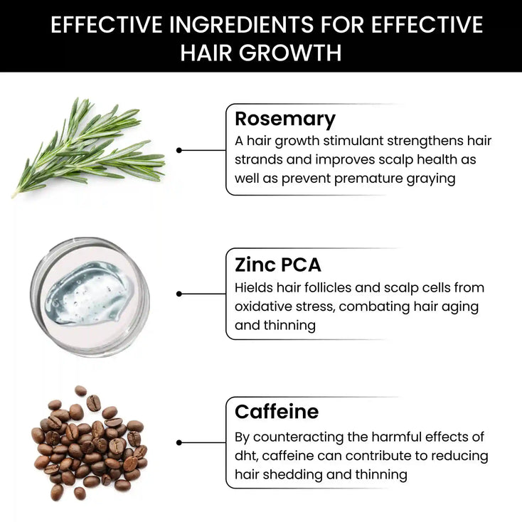 best shampoo for falling and thinning hair with effective ingredients like rosemary, zincpca & caffeine