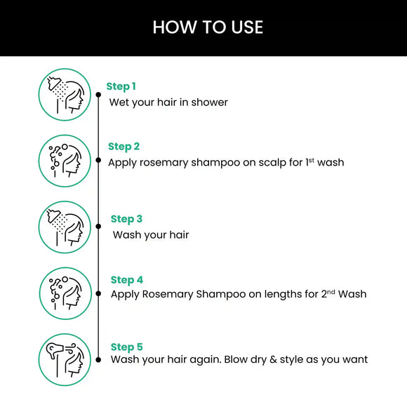 how to use rosemary shampoo to help hair grow