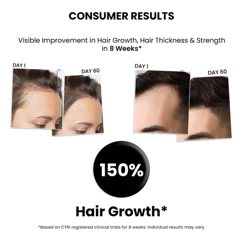 ThriveCo’s Hair Growth Serum Strengthens hair and improves density