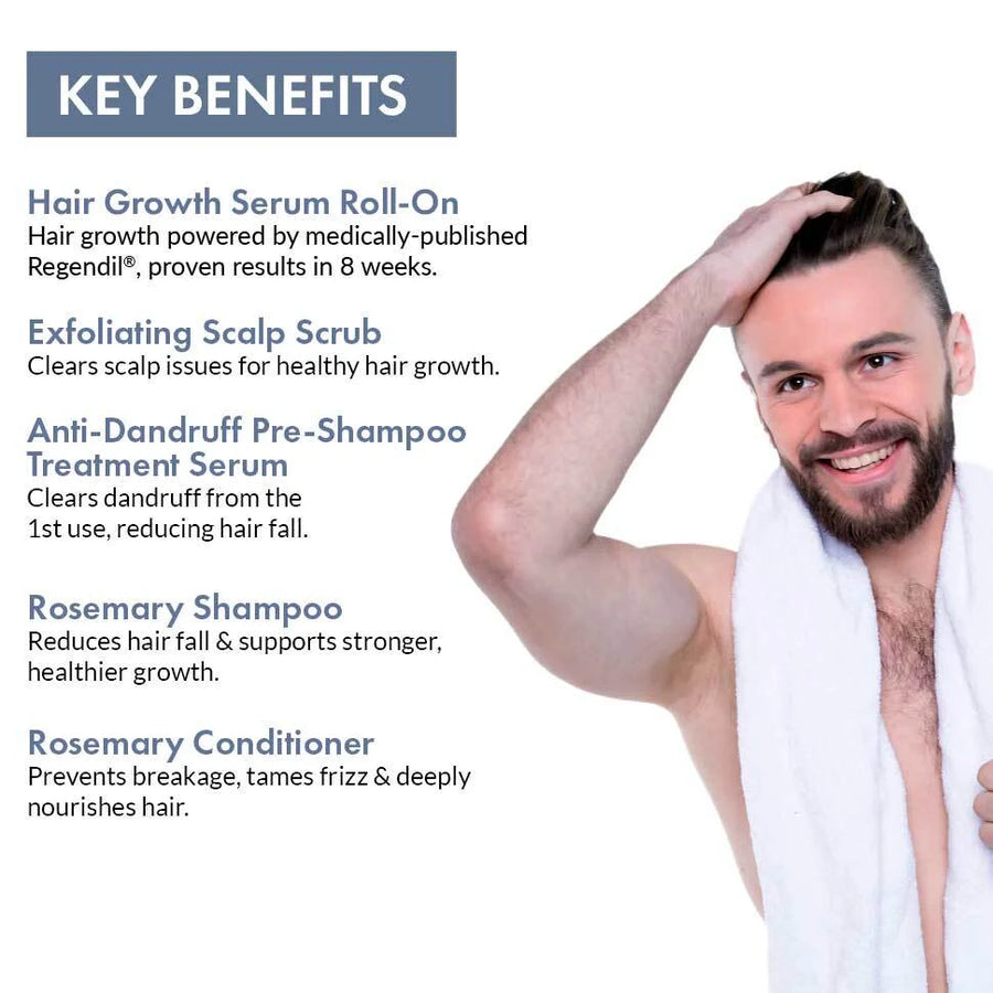 Hair Growth Trial Kit