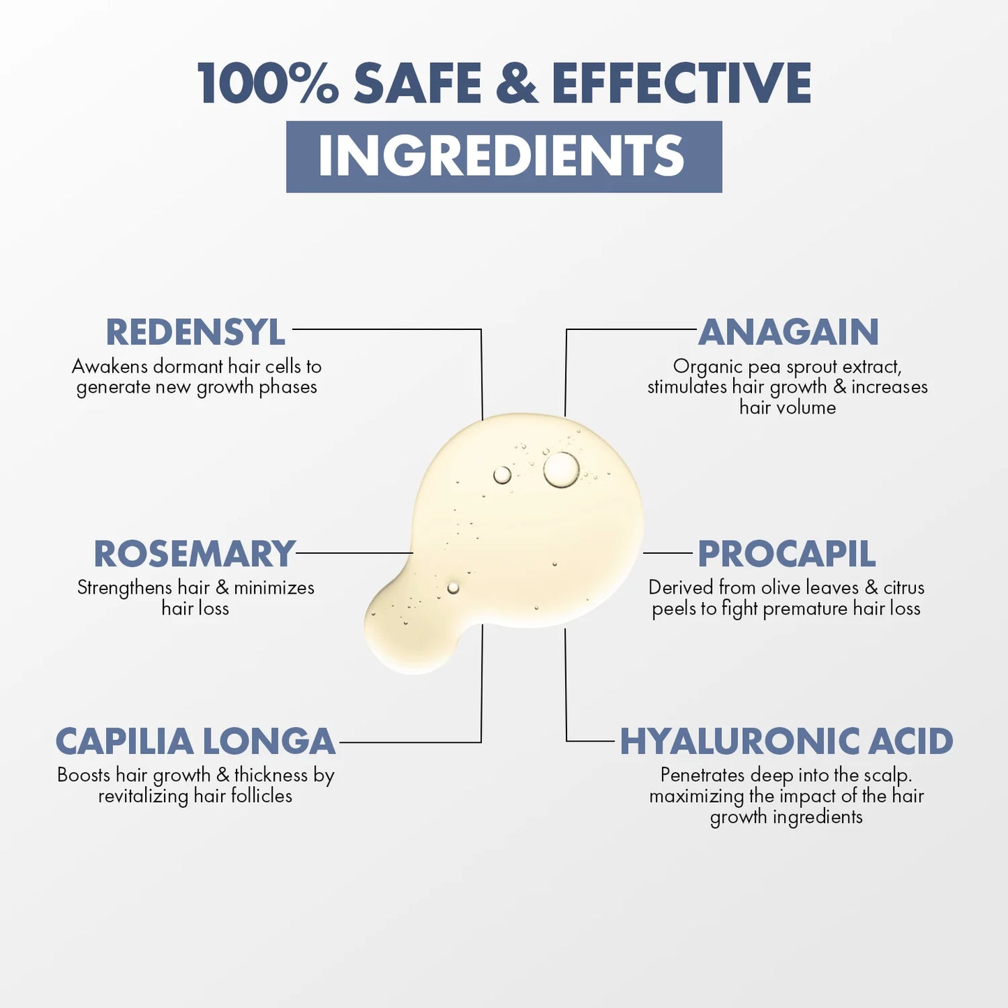 ThriveCo Hair Growth Serum 2.0 For Women | 50ML