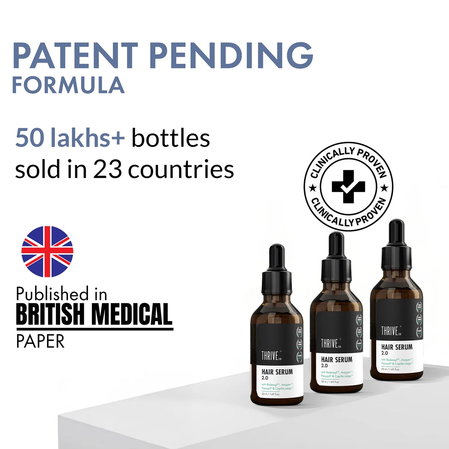 ThriveCo Hair Growth Serum 2.0 For Women | 50ML