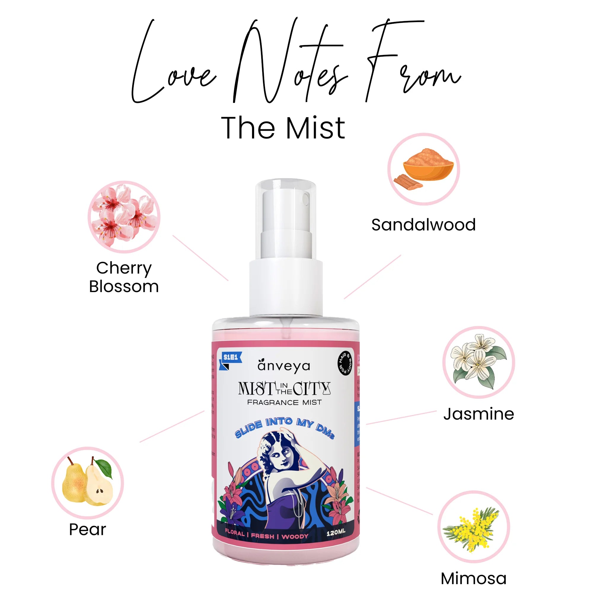 Cherry dms best sale