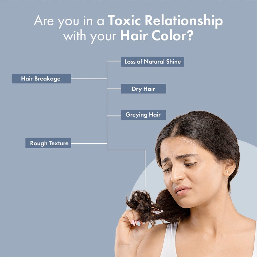 ThriveCo_Permanent_Hair_Color