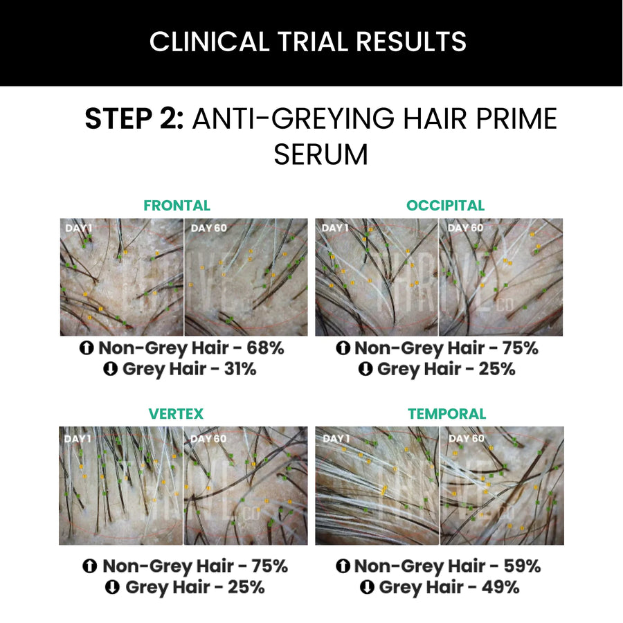 Hair Vitalizing Rosemary Shampoo (250ml) + ThriveCo Hair Prime Serum (50ml)