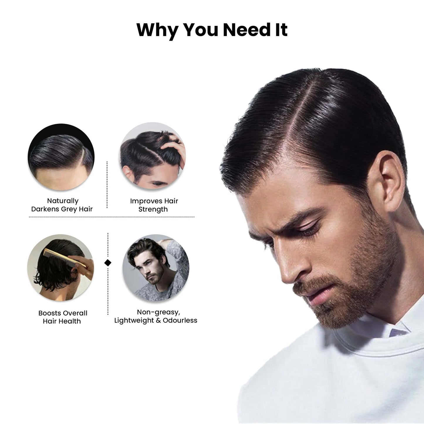 Anti-Grey Hair Prime Serum, 30ML
