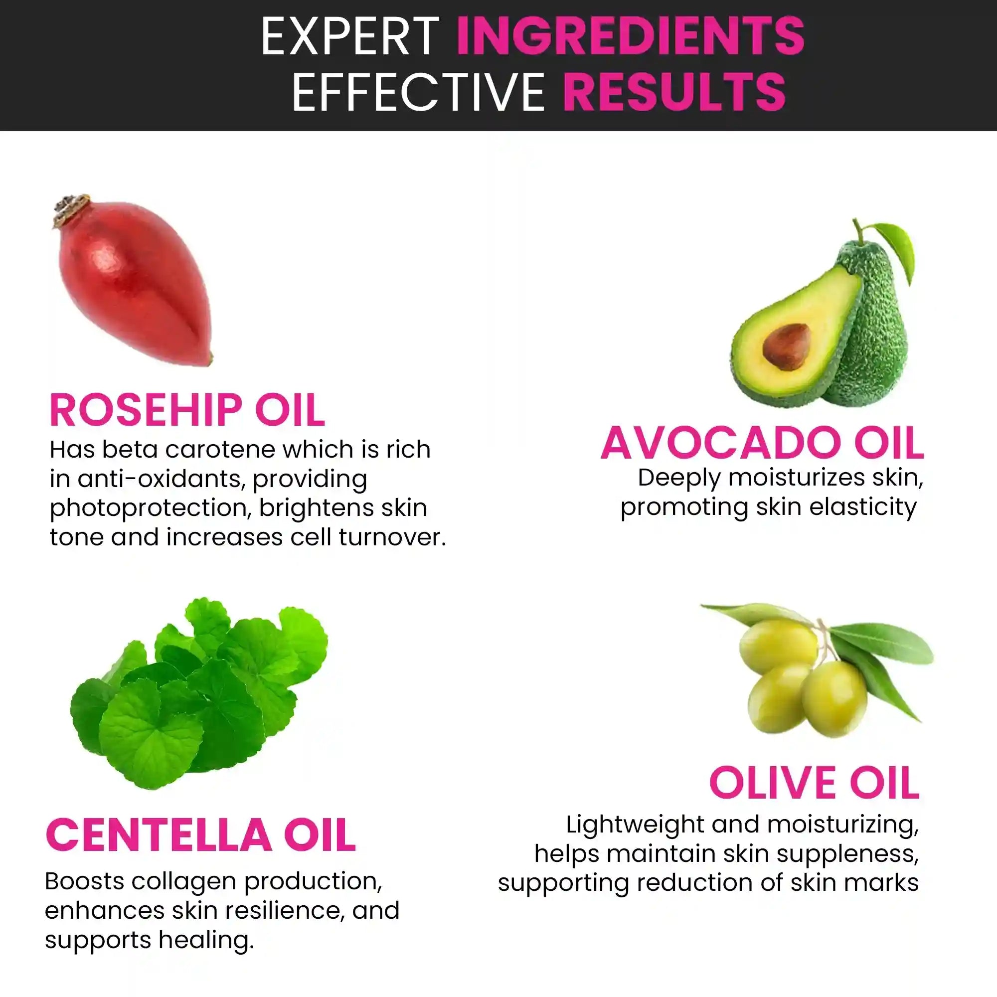 ingredient of ThriveCo skin expert skin care oil