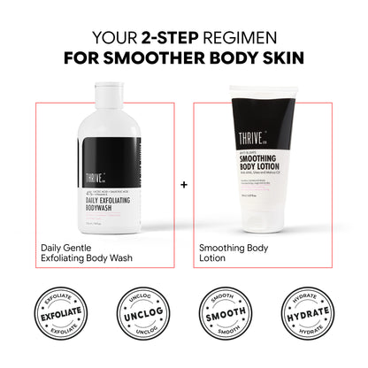 Anti Bumps Body Combo Smoothing Body Lotion + Exfoliating Body Wash
