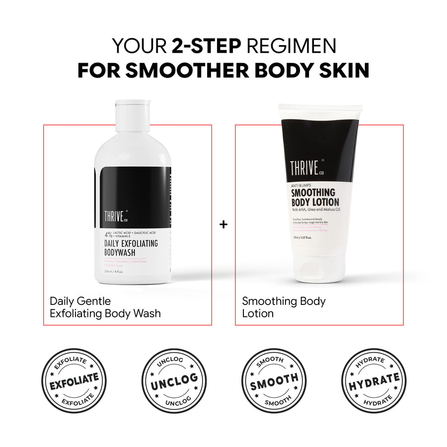 Anti Bumps Body Combo Smoothing Body Lotion + Exfoliating Body Wash