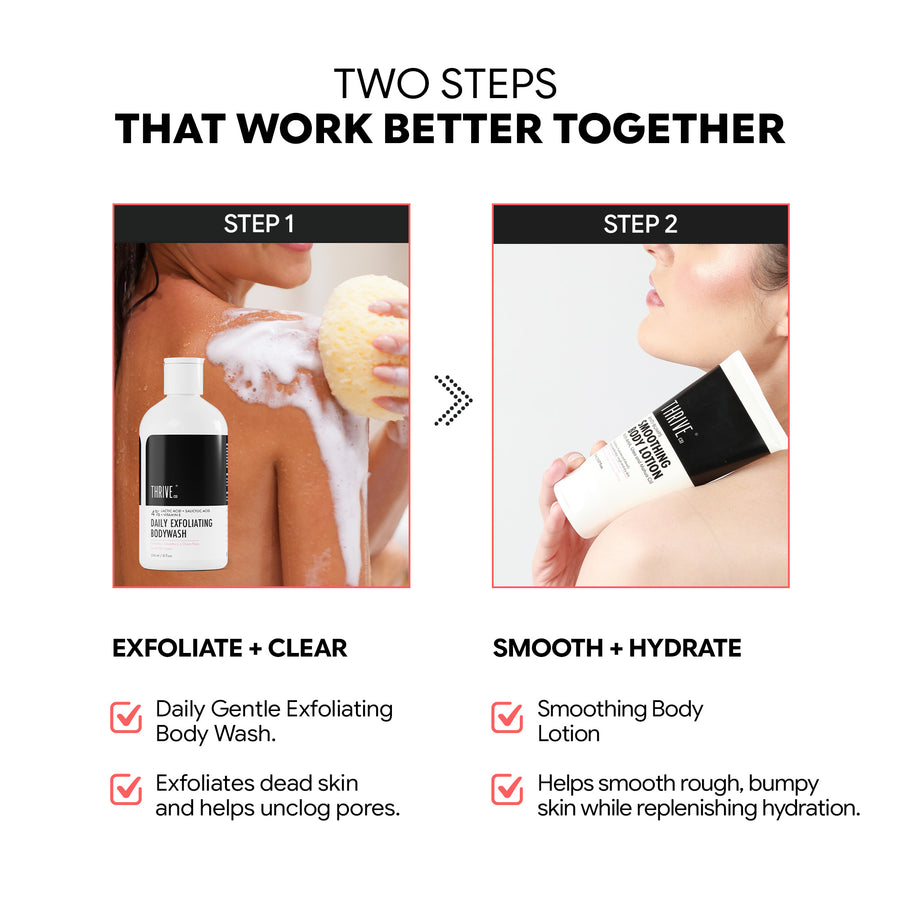 Anti Bumps Body Combo Smoothing Body Lotion + Exfoliating Body Wash