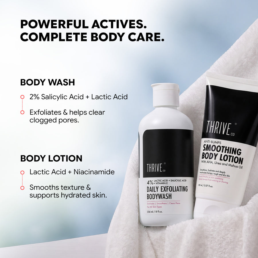 Anti Bumps Body Combo Smoothing Body Lotion + Exfoliating Body Wash