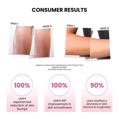 Smoothening Body Scrub, 100ml