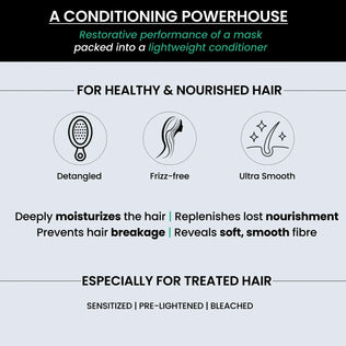 ThriveCo Hair Conditioner is especially made for treated hairs