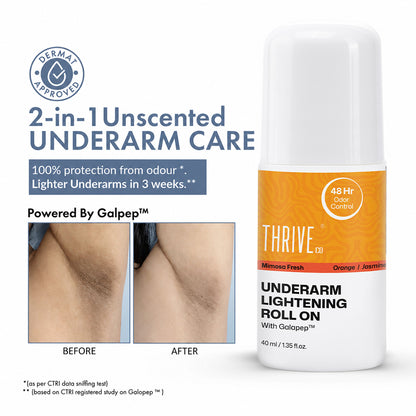ThriveCo Underarm Lightening Roll on - Mimosa Fresh, 40ml