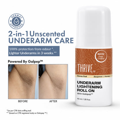 ThriveCo Underarm Lightening Roll on - HONEY OUD, 40ml Pack of 2