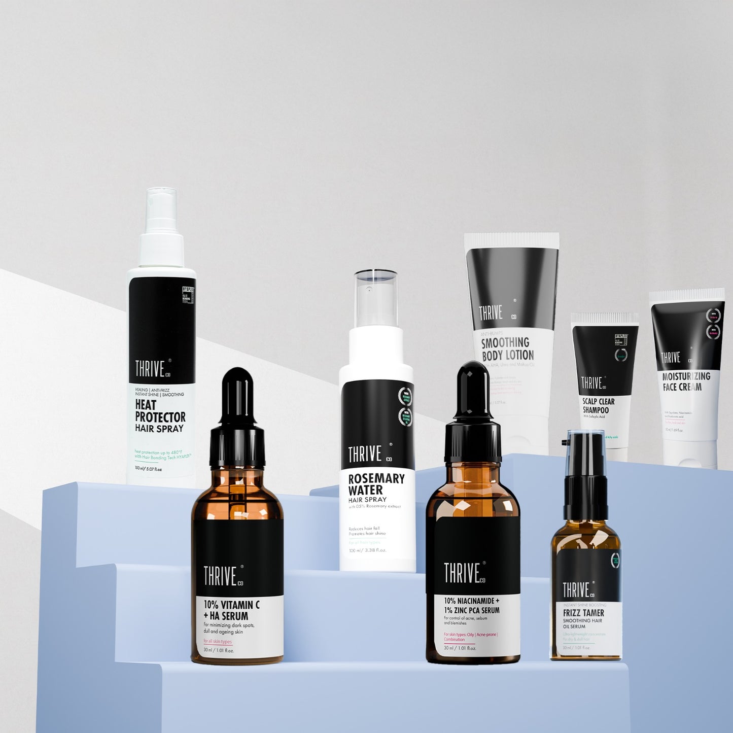 Winter Essential Kit