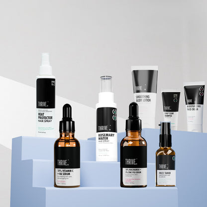 Winter Essential Kit