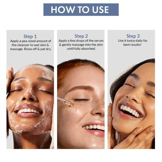 Goodbye Acne Trial Kit