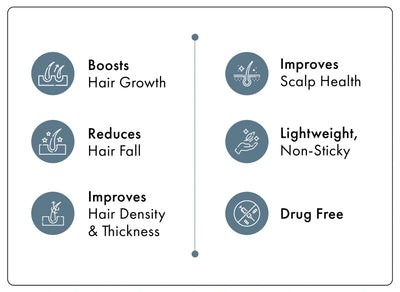 Benefits infographic for ThriveCo Hair Growth Serum showing boosts hair growth, improves scalp health, reduces hair fall, lightweight non-sticky feel, improves hair density and thickness, and drug free formula.