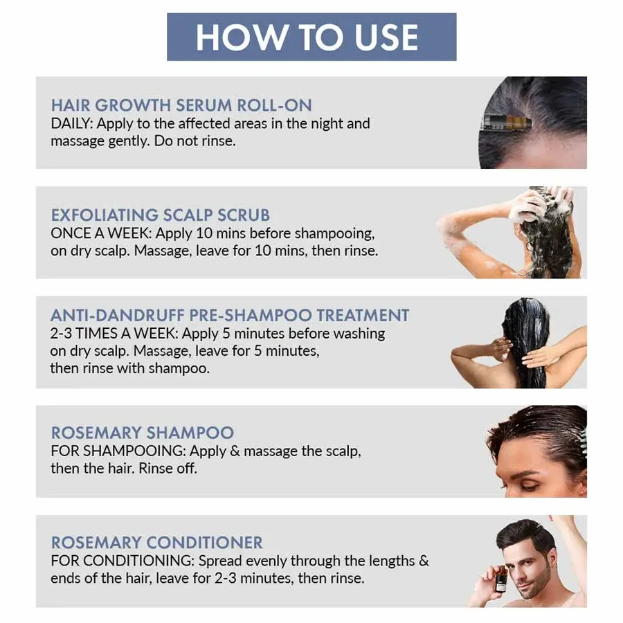 Hair Growth Trial Kit