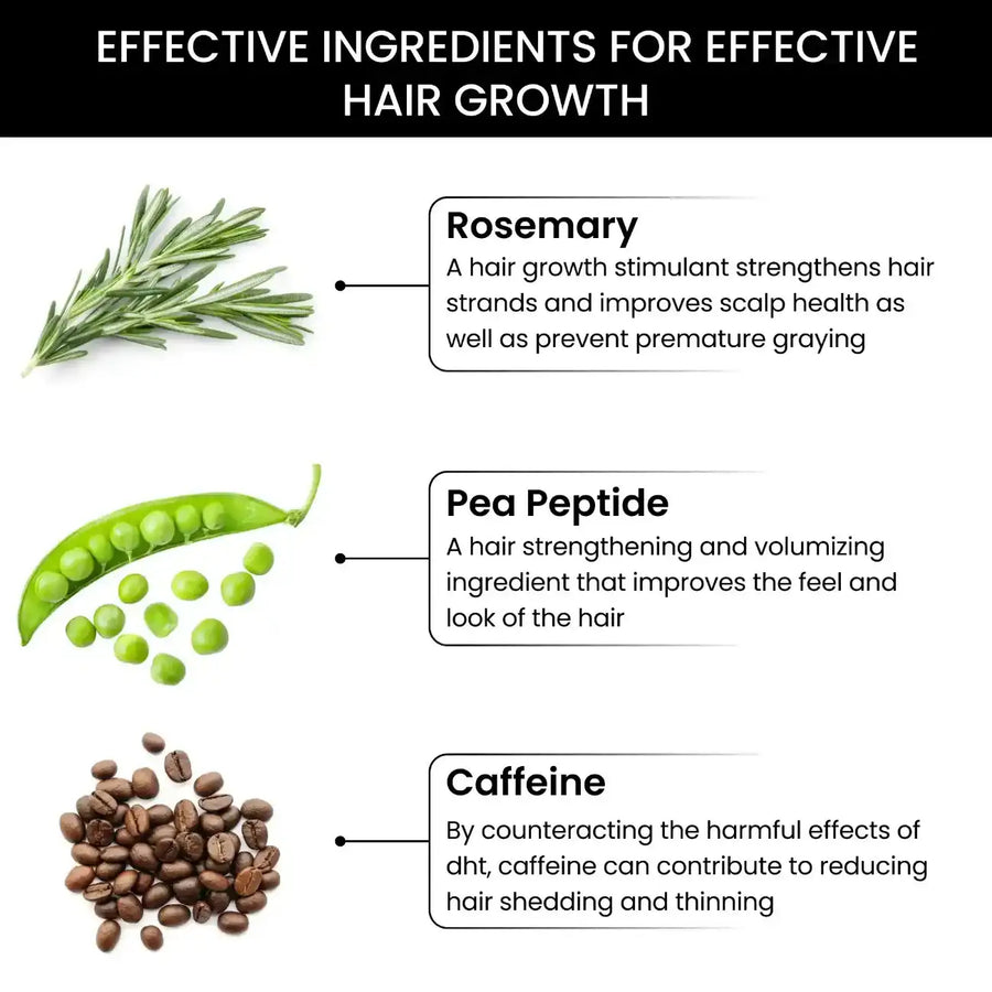 Rosemary Conditioner, 250ml