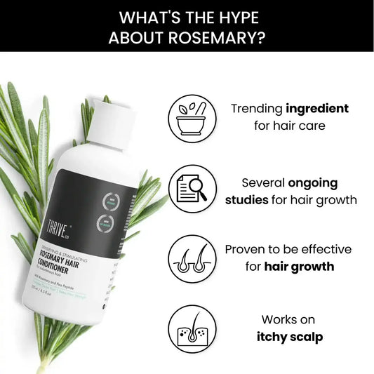 Rosemary Conditioner, 250ml