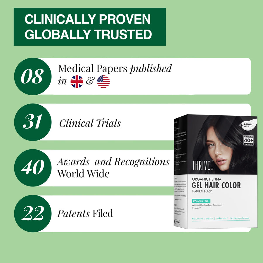 Organic Henna Gel Hair Color