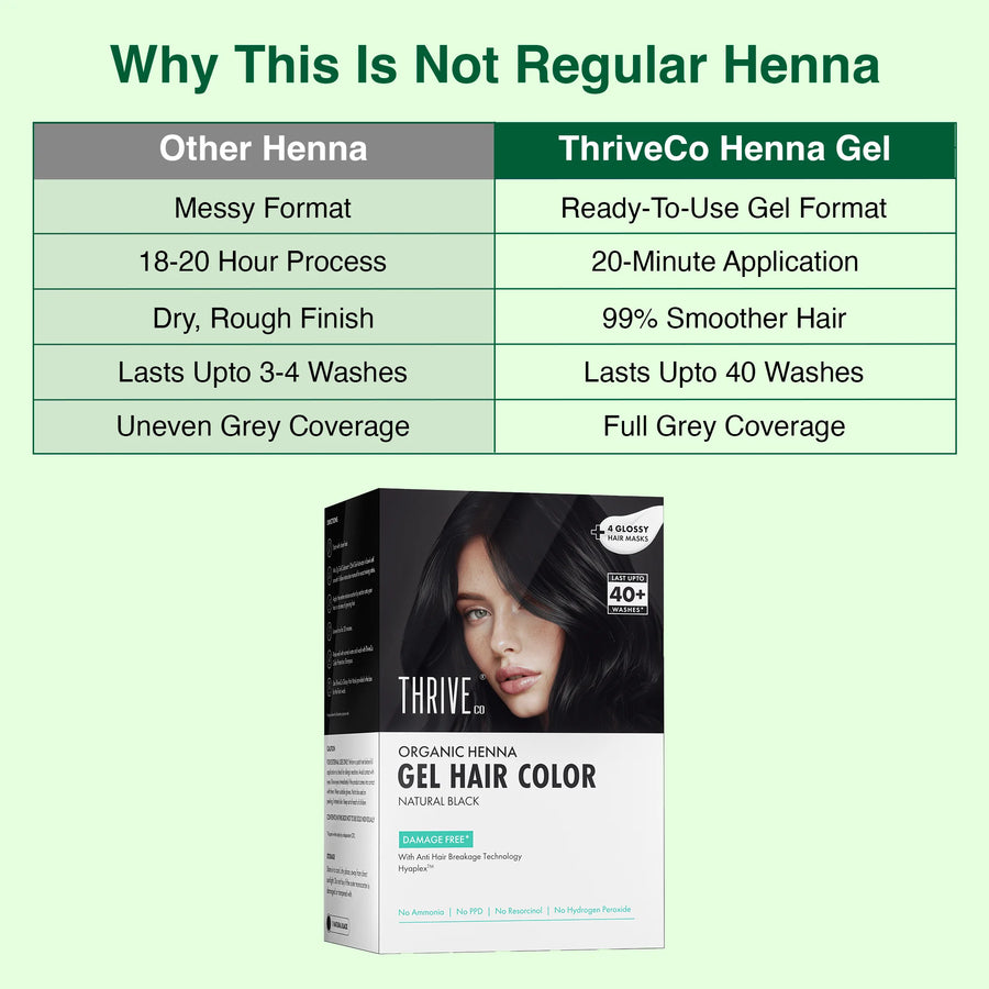 Organic Henna Gel Hair Color