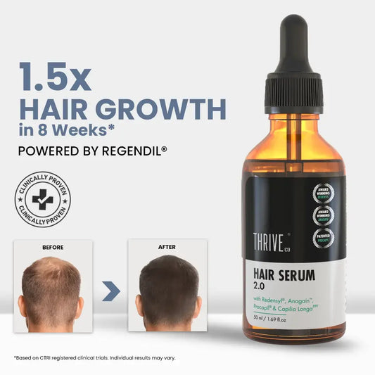 Hair Growth Serum 2.0 For Men & Women, 50ml