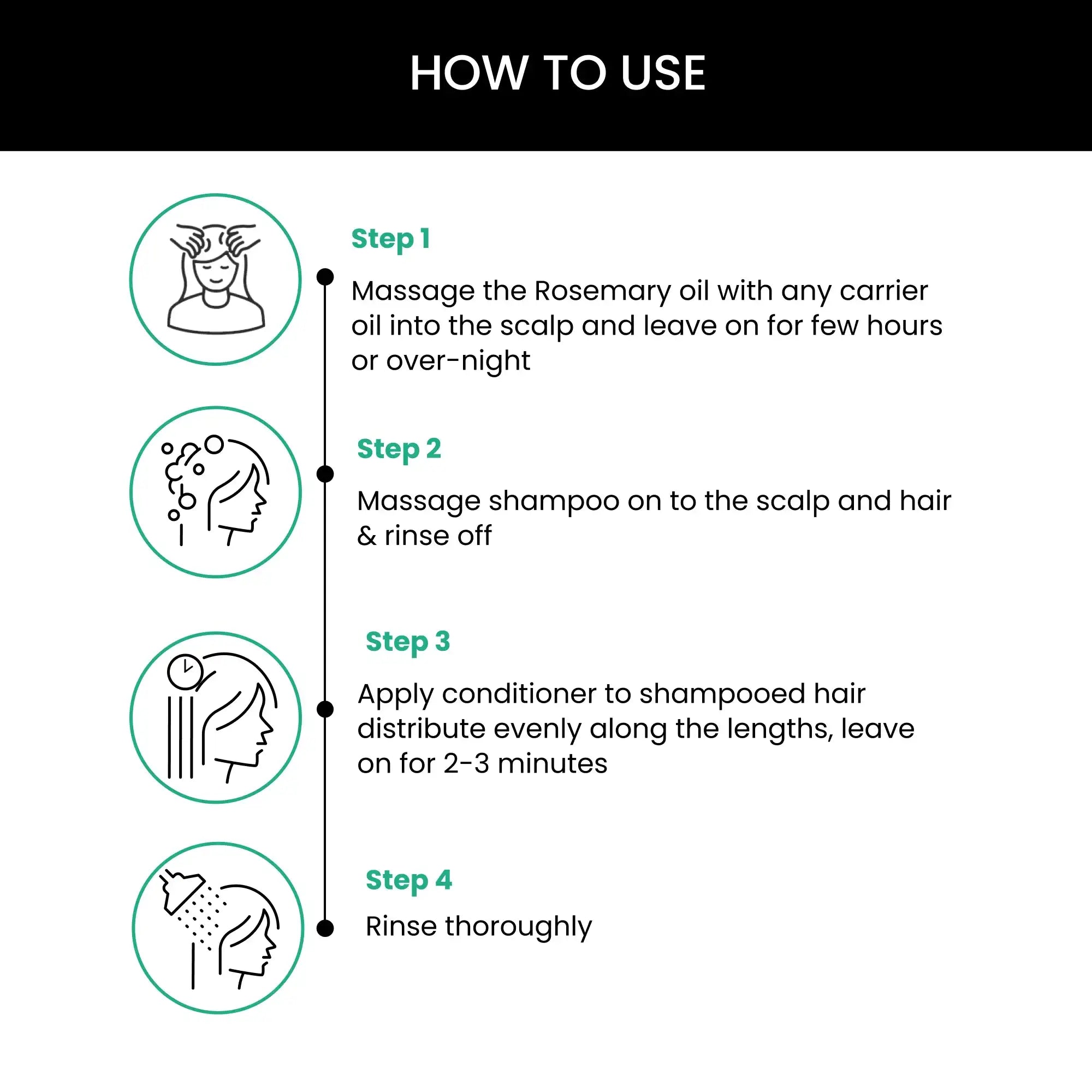 how to use rosemary hair kit