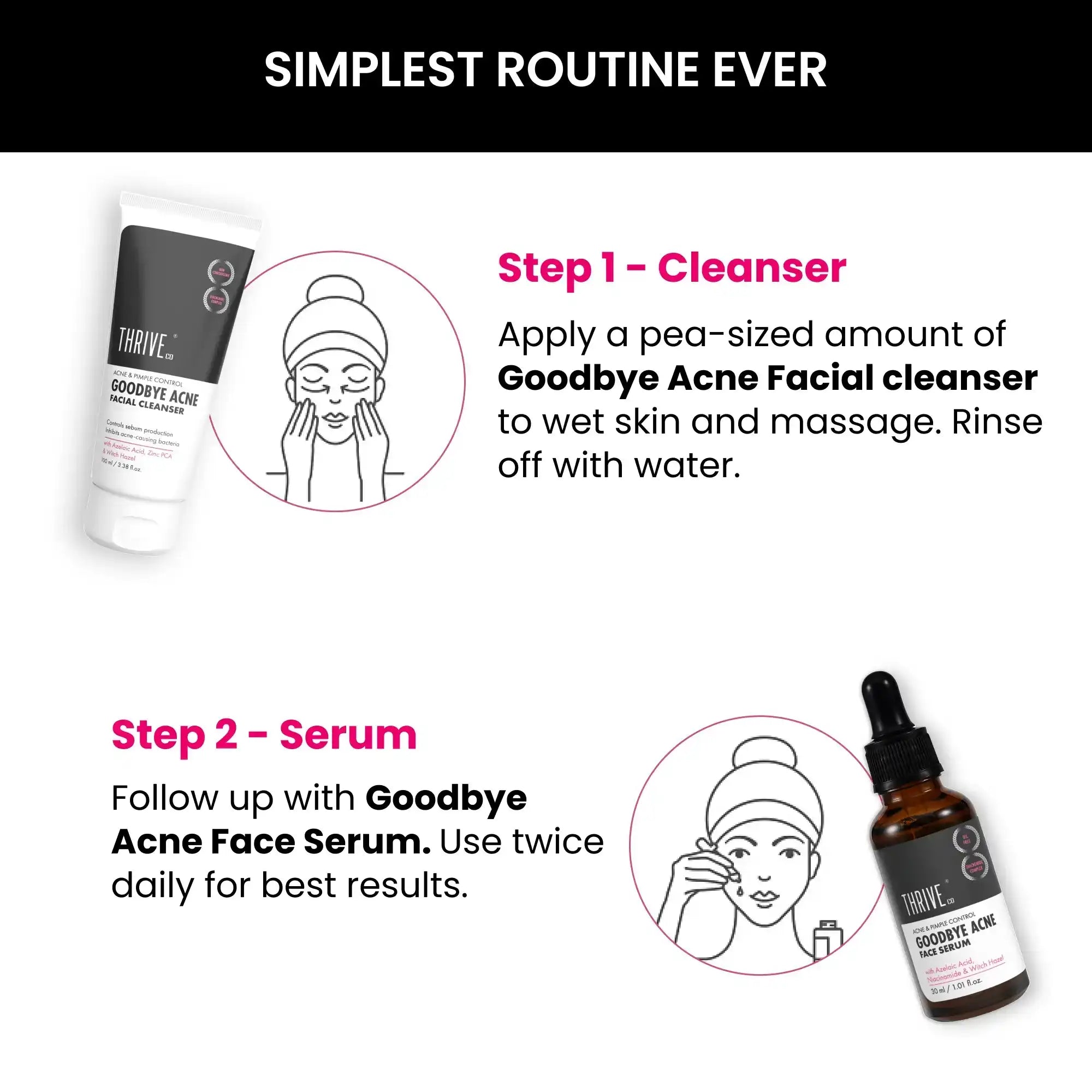 How to use ThriveCo Goodbye Acne Kit for women