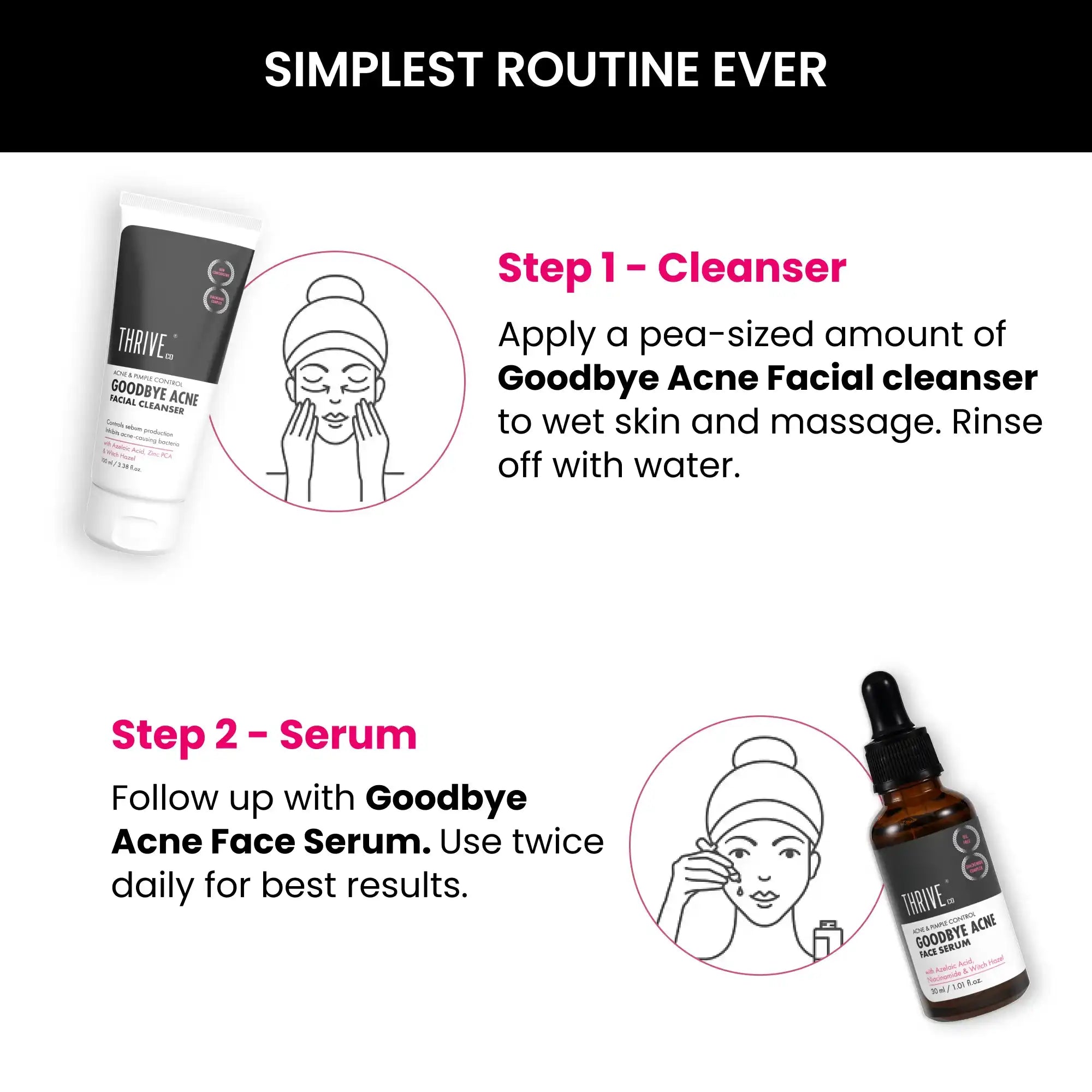 How to use ThriveCo Goodbye Acne Kit