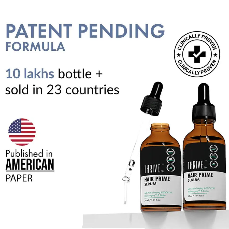 Two brown dropper bottles of Thrive Hair Prime Serum beside text highlighting a patent-pending formula, sales in 23 countries, and published in an American paper.