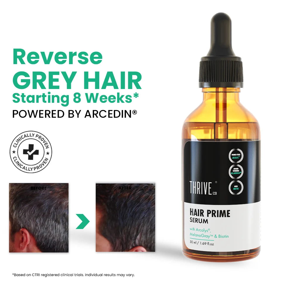 Thrive Co. Anti Grey Hair Serum reverses grey hair in 8 weeks. Image shows 'before' and 'after' hair results with darker color.