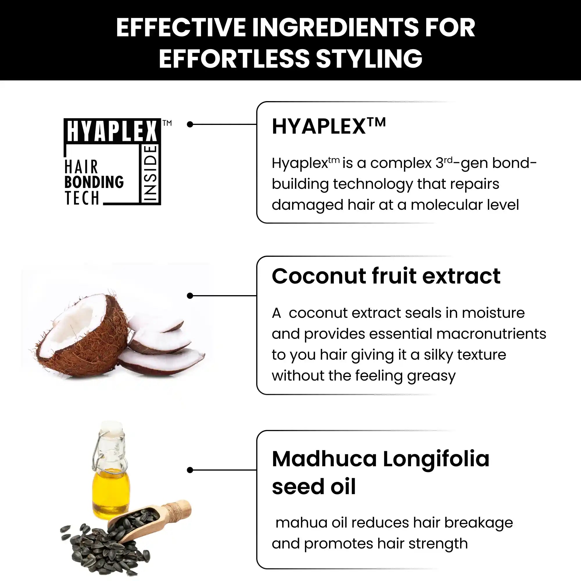 ingredients of thriveco heat protector hair spray for heat protection